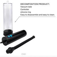 Canwin Passion Automatic Pump Otomatik Penis Pompası