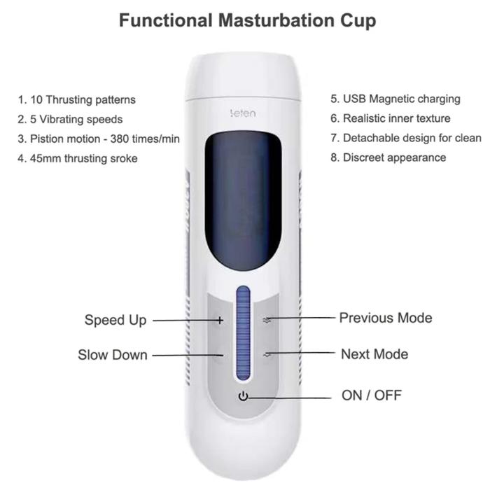 Leten New A380II Piston Telescopic Male Masturbator İleri Geri Hareketli Vajina