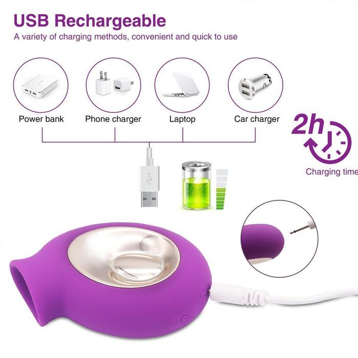 Shequ Cash Sucking Emiş Güçlü ve Dil Hareket Özellikli Vibratör