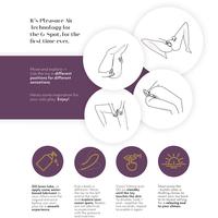 Womanizer Og Lilac Klitoral Emiş Güçlü G-Noktası Vibratör