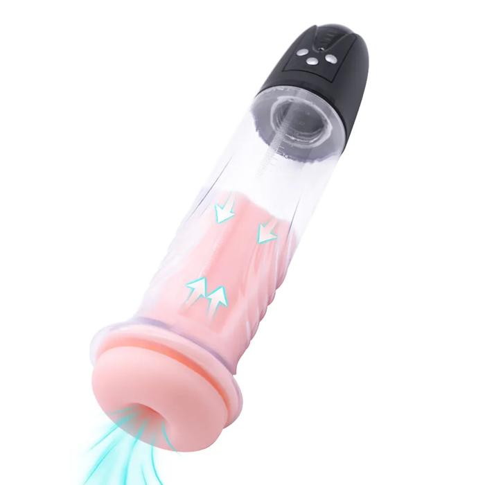 Canwin Think Bigger Suck Vacuum Vajina Başlık Otomatik Penis Pompası